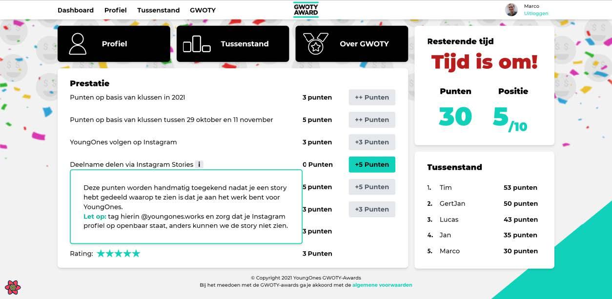 Eindversie van het Dashboardscherm met instagram stories uitleg