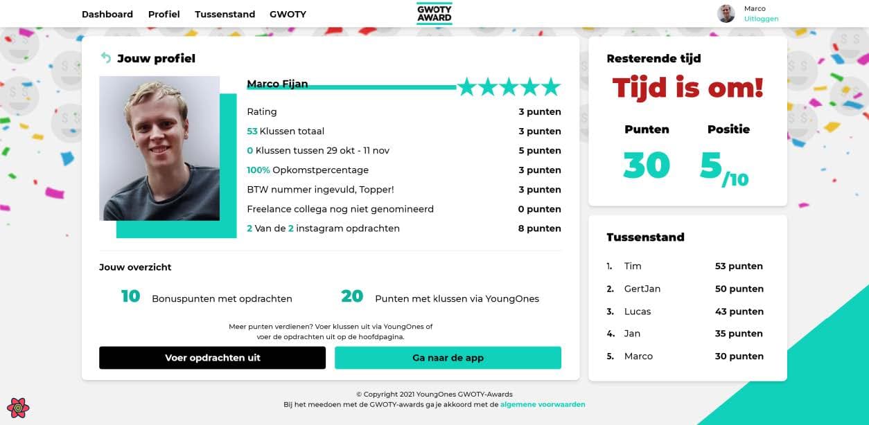 Eindproduct profiel YoungOnes